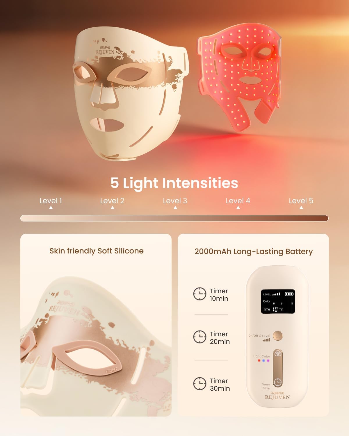 4D Red Light Therapy Mask for Face, 324 Leds Full Face Coverage & 3 Light Modes